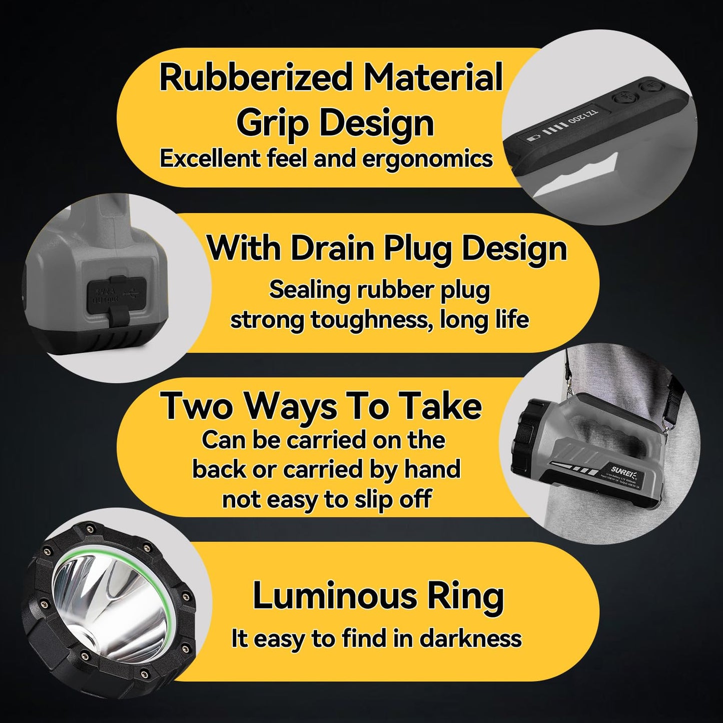 SUNREI Rechargeable LED 1500LM Box Flashlight, 8 Light Modes Portable Camping Lantern, 10400mAh Power Bank, IP67 Waterproof for Emergencies Power Outages, Hurricane Emergency, Hiking, Home, etc