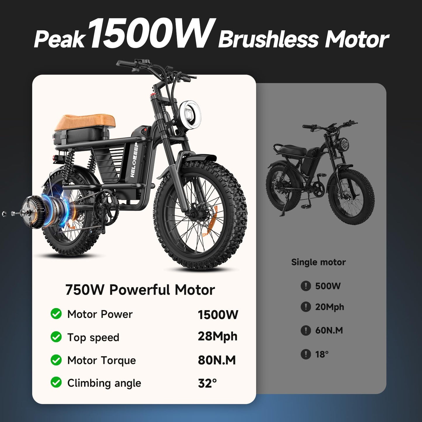 Helokeep Electric Bike for Adults, 48V 15.6AH Battery with Powerful Brushless Motor, 28MPH Top Speed, UL2849 Certified with Fat Tire and Dual Shock Absorbers