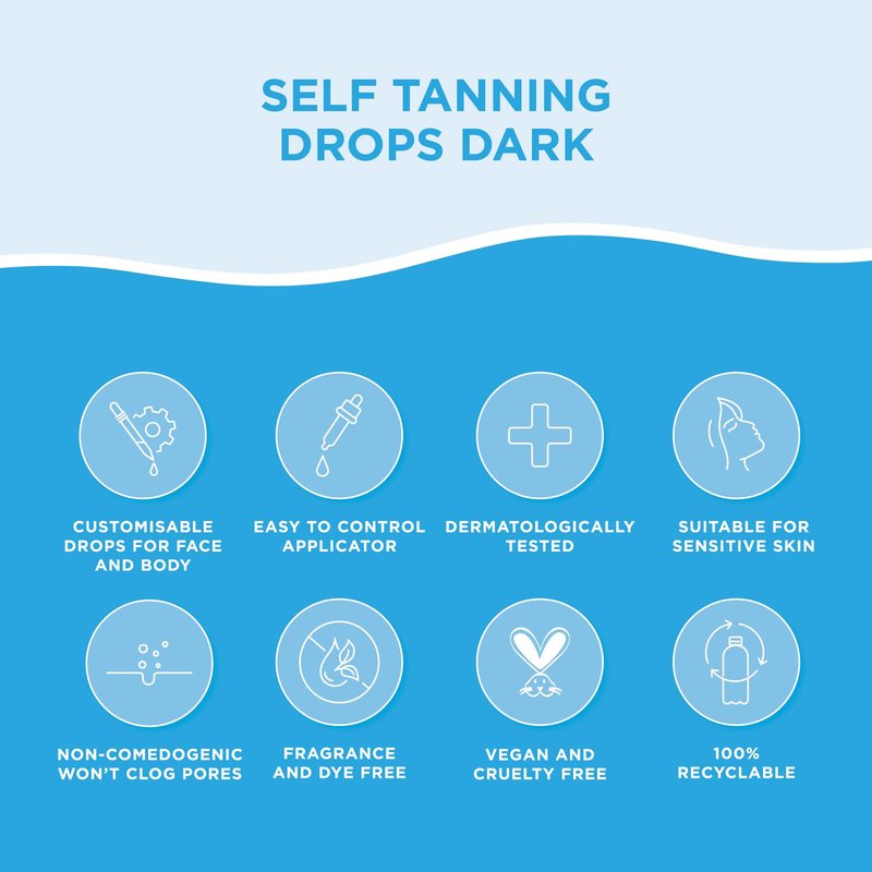 Bondi Sands Self Tan Drops - Dark 1.01 FL OZ