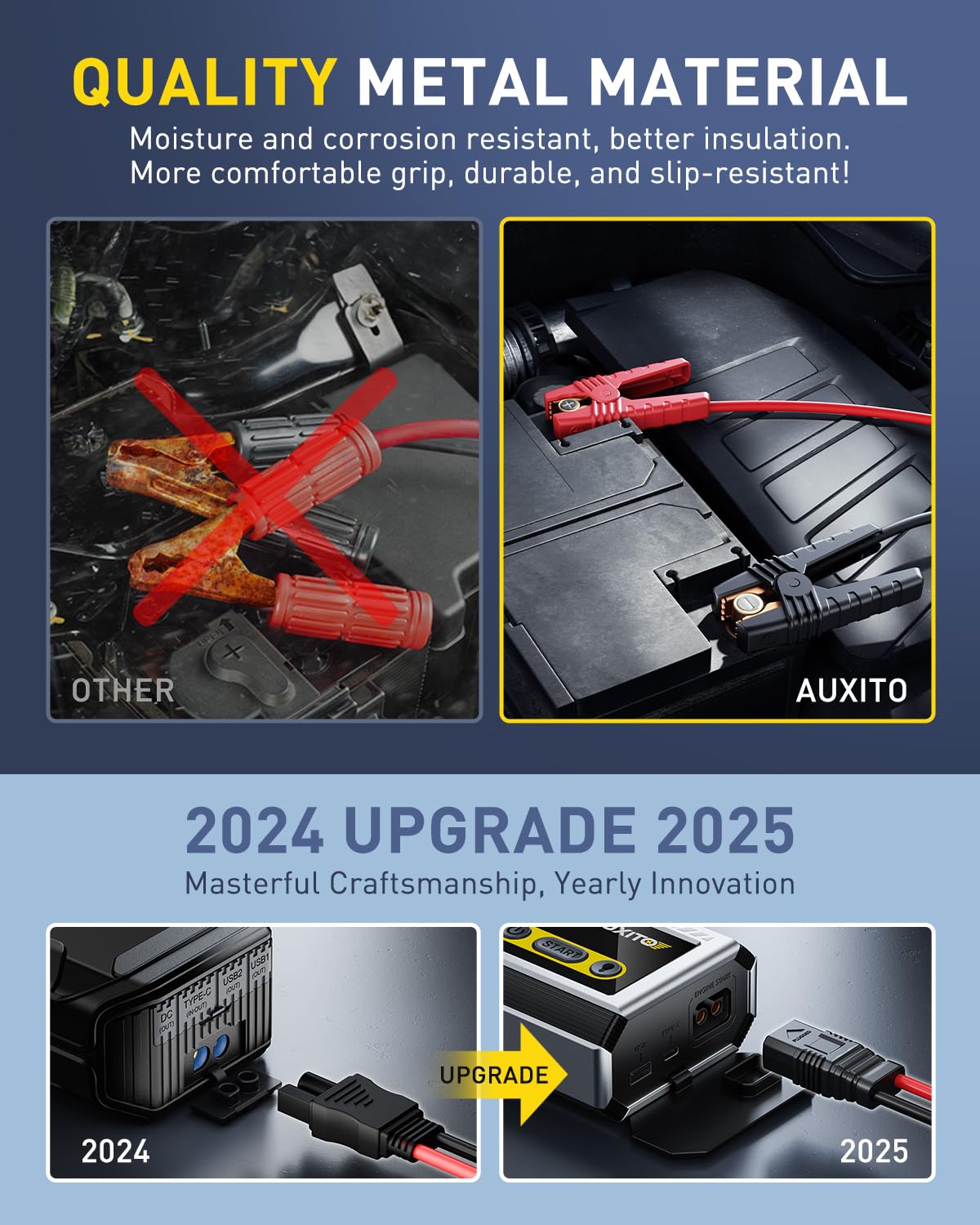 AUXITO 6000A Jump Starter, 12V Car Battery Jump Starter, Up to All Gas & 12L Diesel Engine with LED Display, Portable Jump Box with 3 Modes Flashlight and Jumper Cable, Storage Case