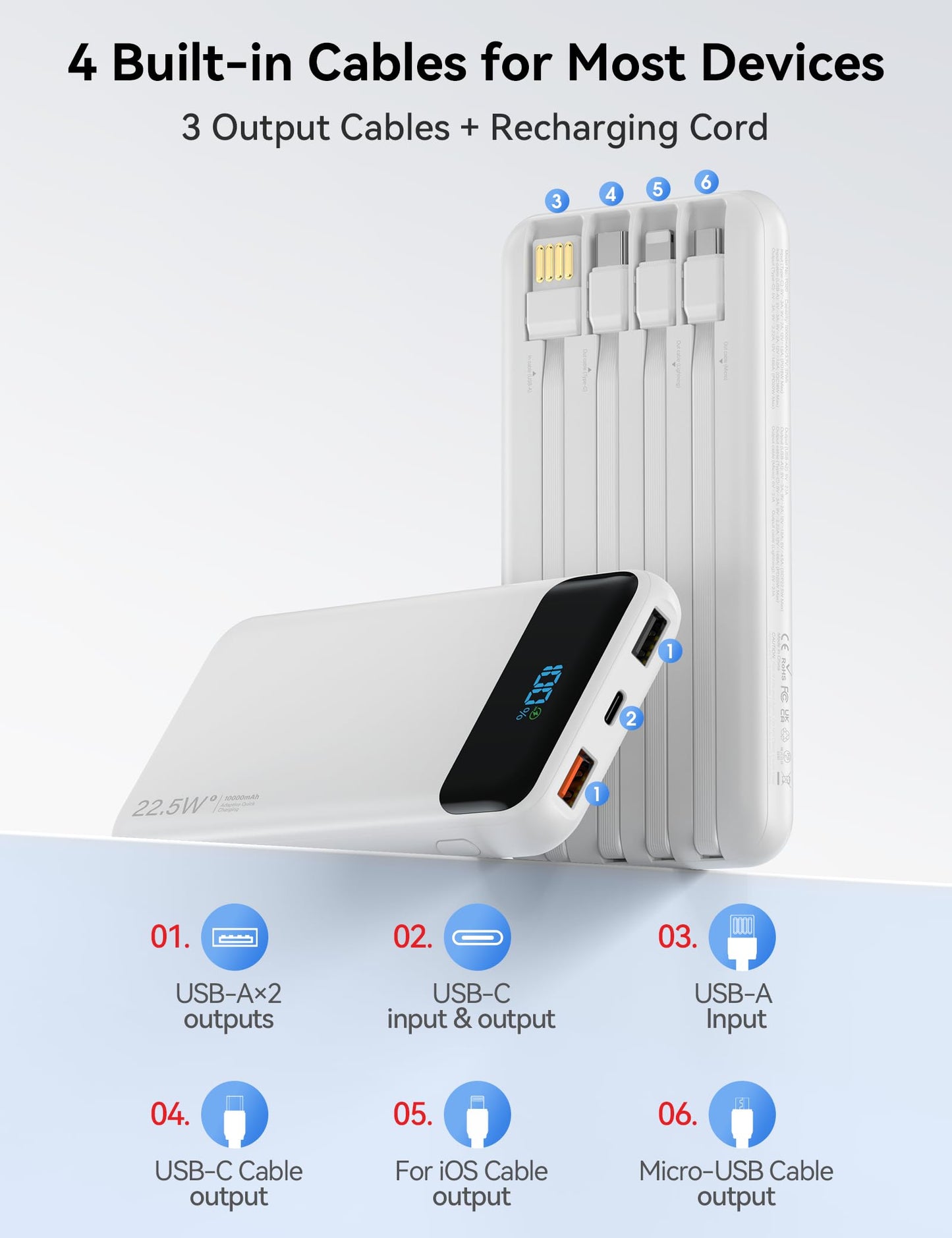 Portable Charger, 10000mAh 22.5W Fast Charging Power Bank with 4 Built-in Cables, Travel Essentials Battery Pack with LED Display, 6 Outputs Charging Bank Compatible with iPhone, iPad, Samsung White