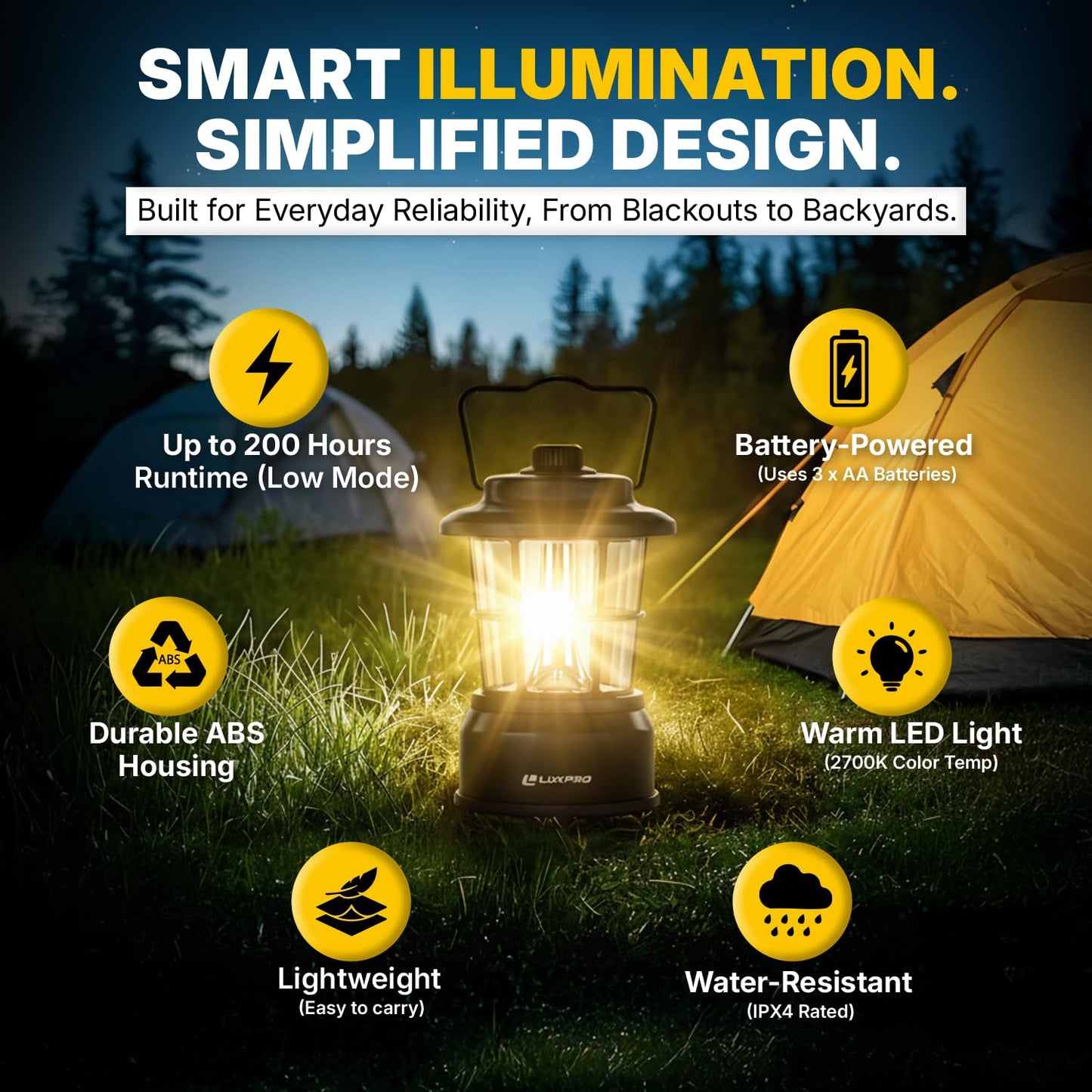LUXPRO Retro LED Lantern - Battery-Powered Emergency Lantern - Water Resistant - Bright LED Lamp for Indoor & Outdoor Use - Use for Tents, Hiking or Hurricane Prep (Black, Pack of 2)