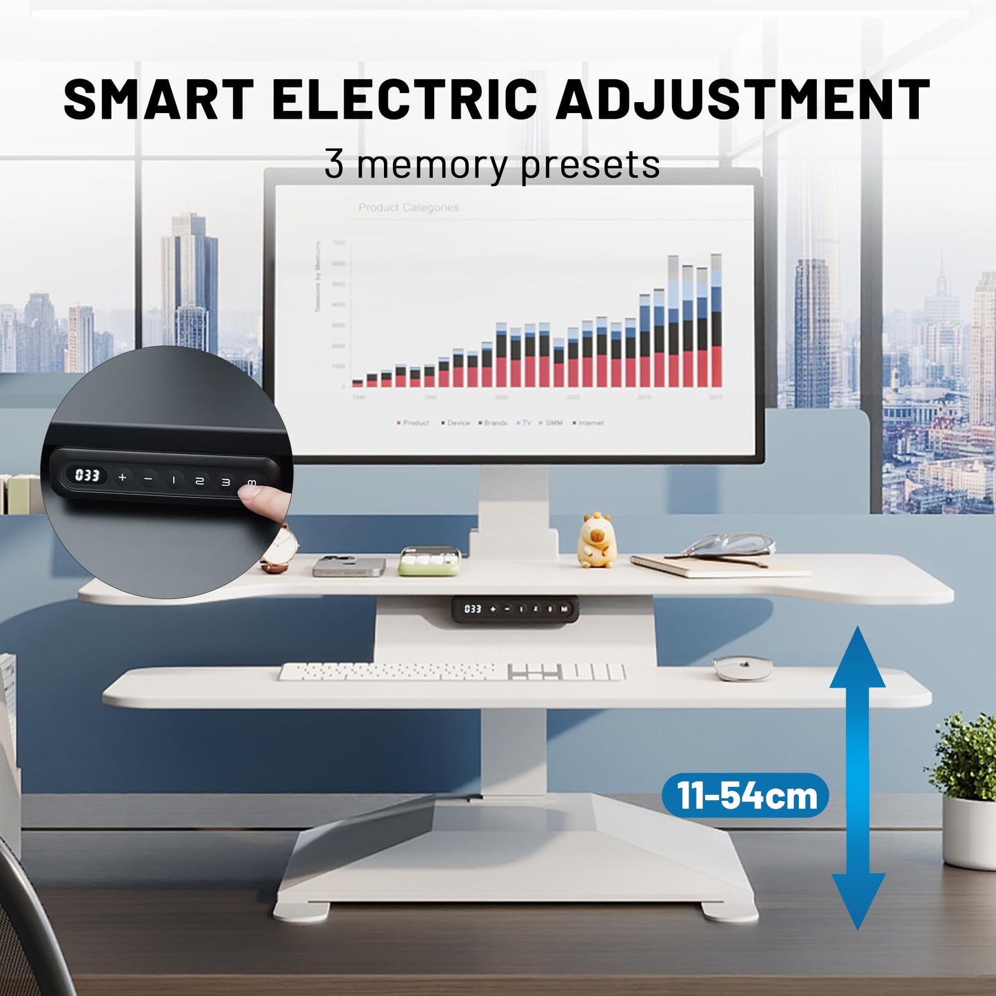Electric Standing Desk Converter 36" Wide, Height Adjustable Desk Riser, Computer Workstation, Sit-Stand Convertor for Home, Office, School (White, 1 Arm Included)
