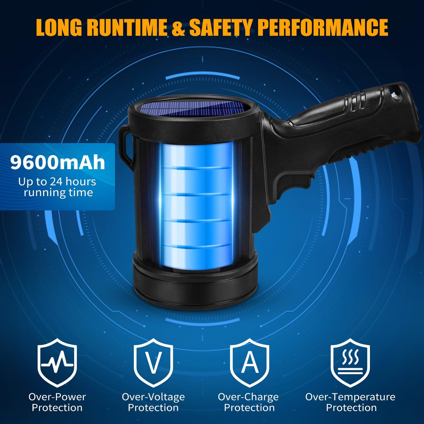 Rechargeable Spotlight, 2000000 LM Super Bright Spotlight Flashlight, Long Running Spot Light Searchlight, Outdoor Handheld LED Flashlight High Lumens with Solar Panels for Hunting Camping Boat