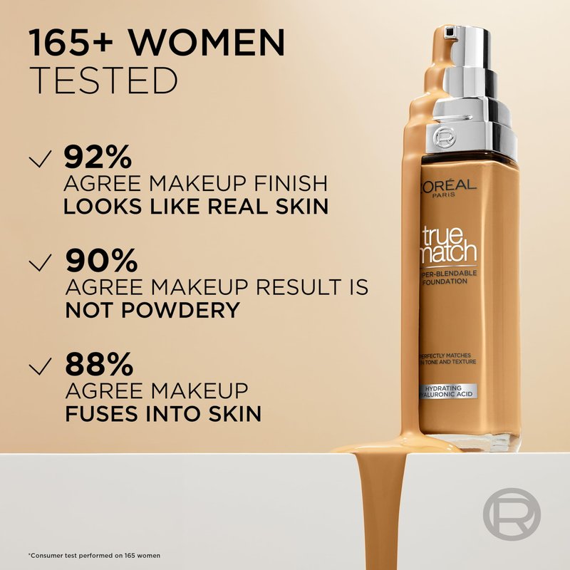 L'Oreal Paris New True Match Foundation 30ml - 6.N Honey
