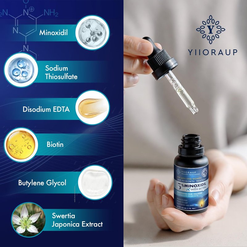 5% Minoxidil Hair Growth for Men and Women: Extra Strength Minoxidil Topical Solution for Adults with Receding Hairlines or Vertex Thinning - Hair Loss Treatment Serum with Biotin for Daily Scalp Use