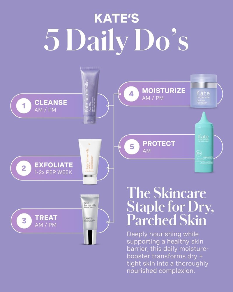 Kate Somerville Goat Milk Moisturizing Cleanser - Gentle Daily Face Wash for Sensitive Skin, Relieves Dry Skin & Tightness, 4 Fl Oz