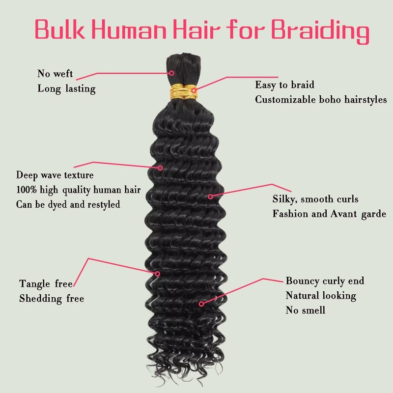 Deep Wave Bulk Human Hair for Braiding Highlight Micro Braiding Hair for Boho Braids Faux Locs Boho Knotless Braids Human Hair Braiding Hair No Weft 2Bundles(22inch, #P4/27)