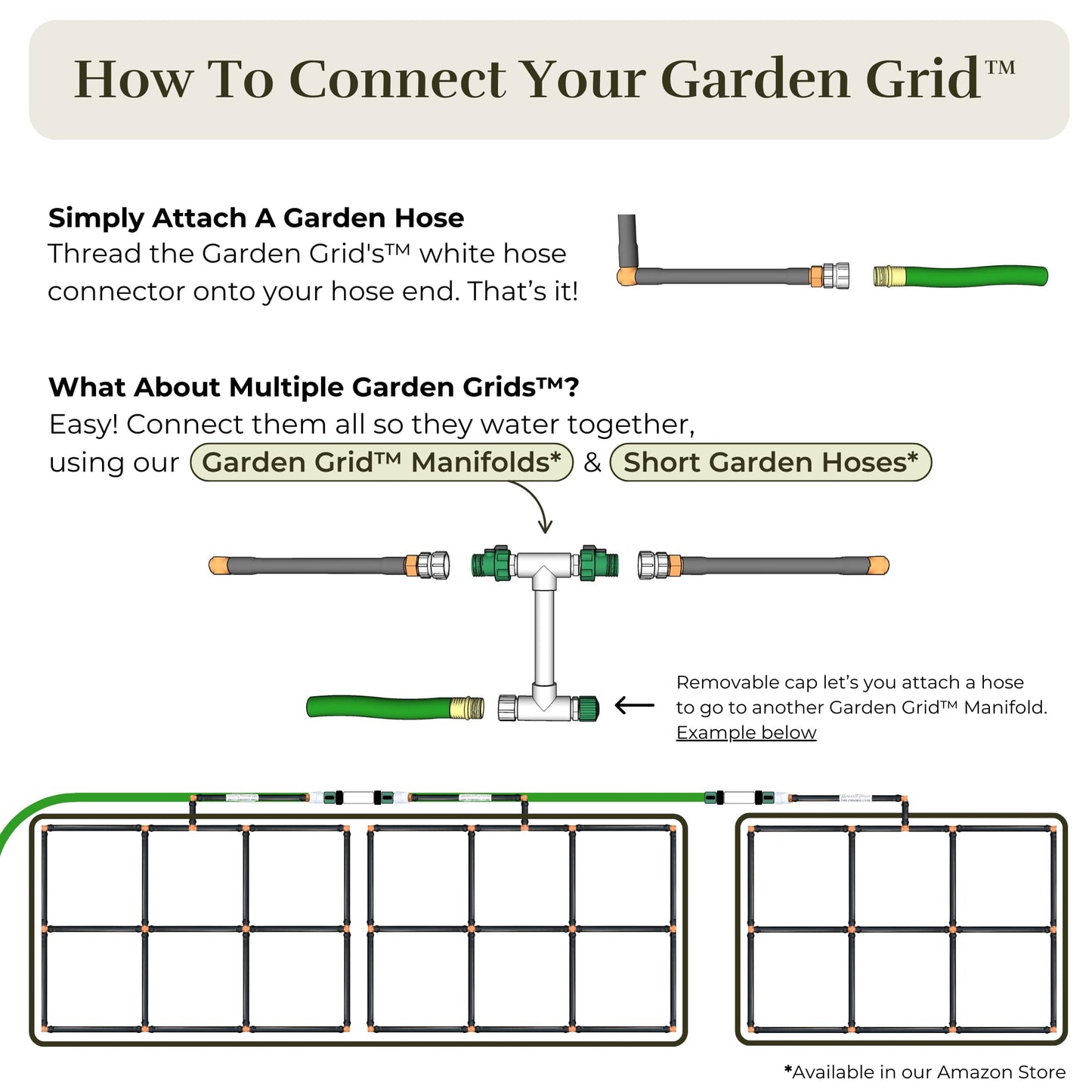 Garden Grid Watering System, 3x6 | Raised Garden Bed Drip Irrigation System - But Better | Pre-Assembled, Waters Every Plant Evenly, 2-Min Setup | Square Foot Gardening | US-Made | Standard 33.5"x66"
