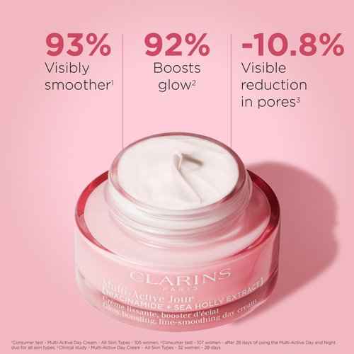 Clarins Multi-Active Day Face Moisturizer and Lip Oil Bundle | Anti Aging Face Cream with Niacinamide | Sheer, High Shine Finish Lip Oil Visibly Plumps | All Skin Types