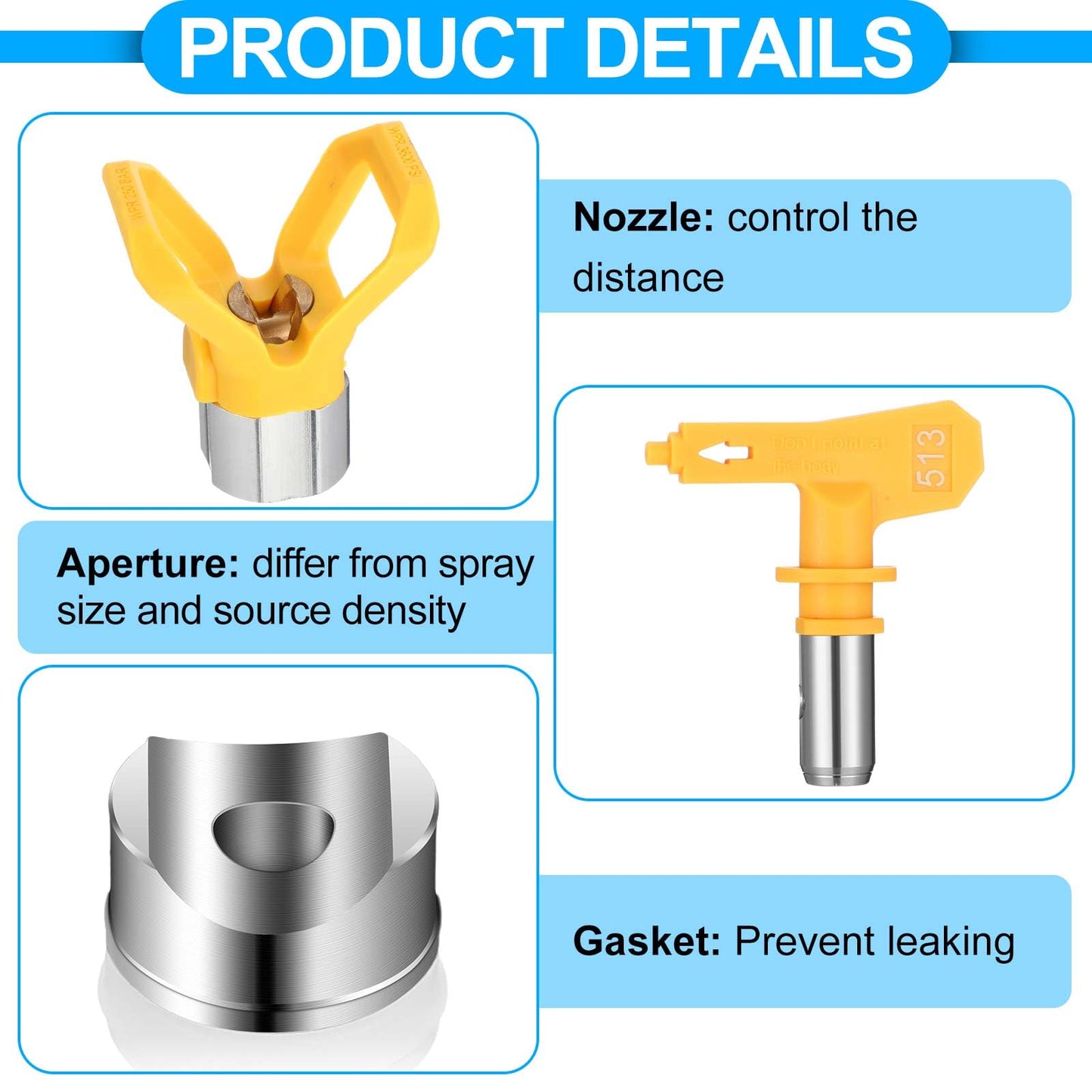 Threlaco 3 Sets 3600PSI Airless Paint Spray Gun with 513/515/519 Tip Swivel Joint High Pressure Airless Paint Sprayer Gun for Pump Sprayer Parts Accessories