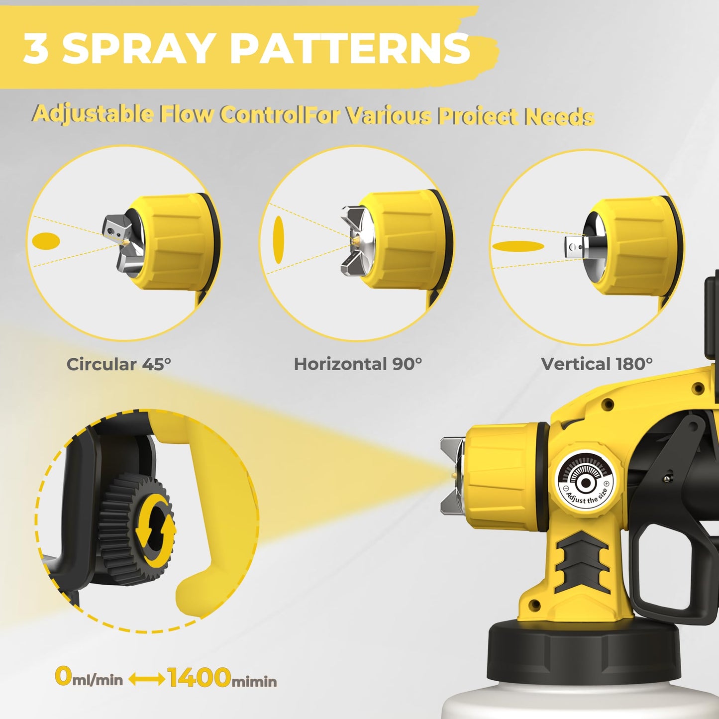 Paint Sprayer for House Painting, Paint Sprayer with 1250W Powerful Copper Motor, 1400ml (47oz) Container, 5 Brass Nozzles & LED Light, Easy to Clean for House, Fence, Furniture, DIY, Garden, Wallsr