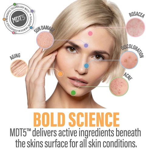 Exfoliating Glycolic Acid Pads | Anti-Aging, Smoothing, Resurfacing | Somme Institute Transport Alcohol-Free Brightening for Gentle Dirt Removal and Pore Cleansing | 50 Ct.