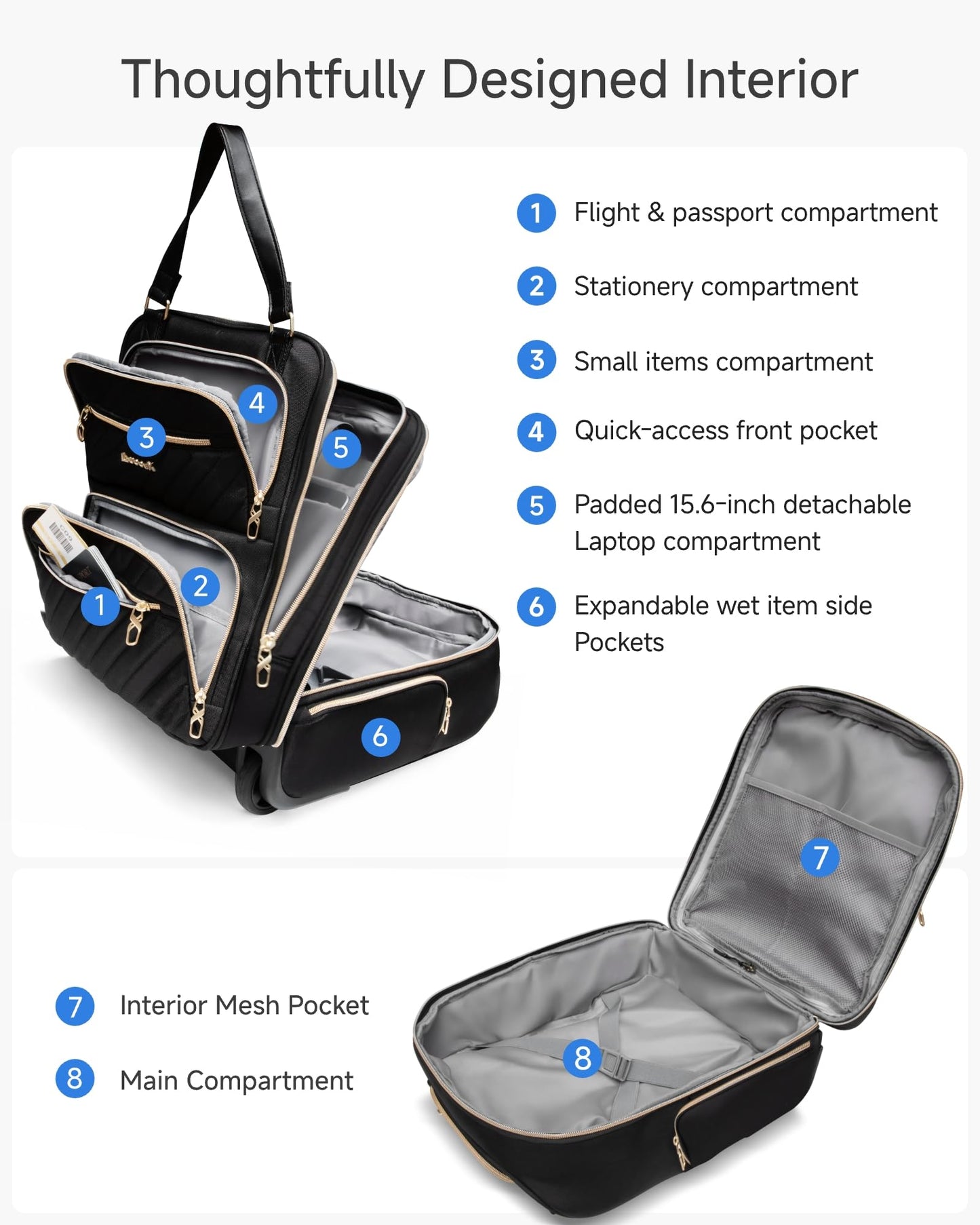 LUGGEX Underseat Carry On Luggage and 6 Set Packing Cubes Bundle – Travel Essentials