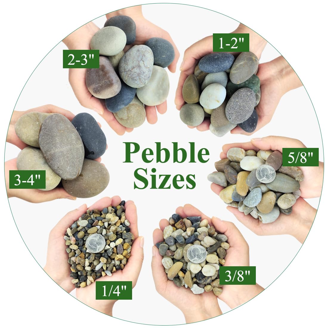 YISZM 20lbs Natural River Rocks, 1/4" Aquarium Gravel Small Rocks for Plants Pea Gravel for Fish Tank, Decorative Pebbles for Gardening, Flower Pots, Vase Fillers, Indoor Water Fountains, Landscaping