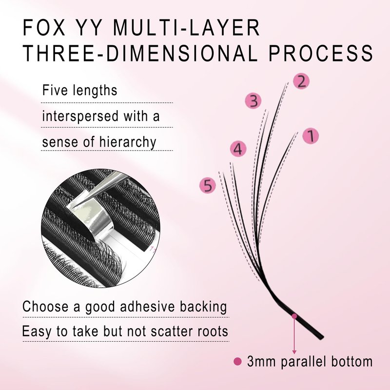 CoMango Fox Eyelashes Extension Flying YY Lashes 5D Mutil-layer Y Shaped Lash Mink Premade Lash Fans C/D Curly Foxy YY Lashes Natural Fluffy Handmade Individual Eyelash Fans(Black,5D-D-9mm)