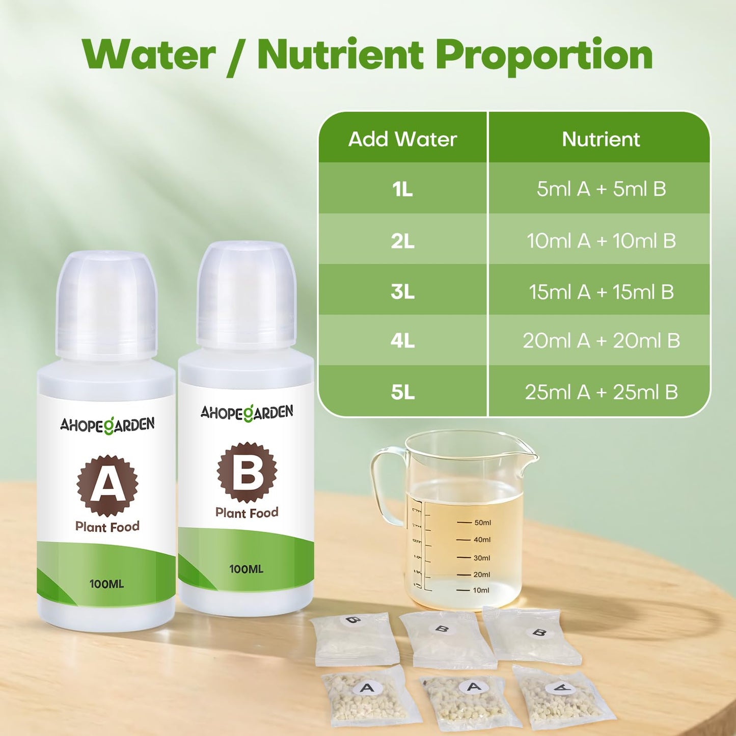 Ahopegarden 800ml A&B Hydroponic Nutrients: Hydroponic Plant Food for Aerogarden, Liquid Plant Food for Vegetables, Fruits, Flowers, ect - All-in-One Fertilizer Solution for Hydroponics Growing System