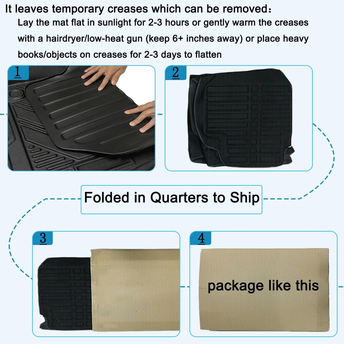 Grand Cherokee Cargo Liner，All Weather 3D Durable Waterproof Rear Cargo Trunk Tray Floor Mat Protector Compatible with Jeep Grand Cherokee 2011-2021 ，2022 WK Models,Not for 2021-2022 L or 4XE Models