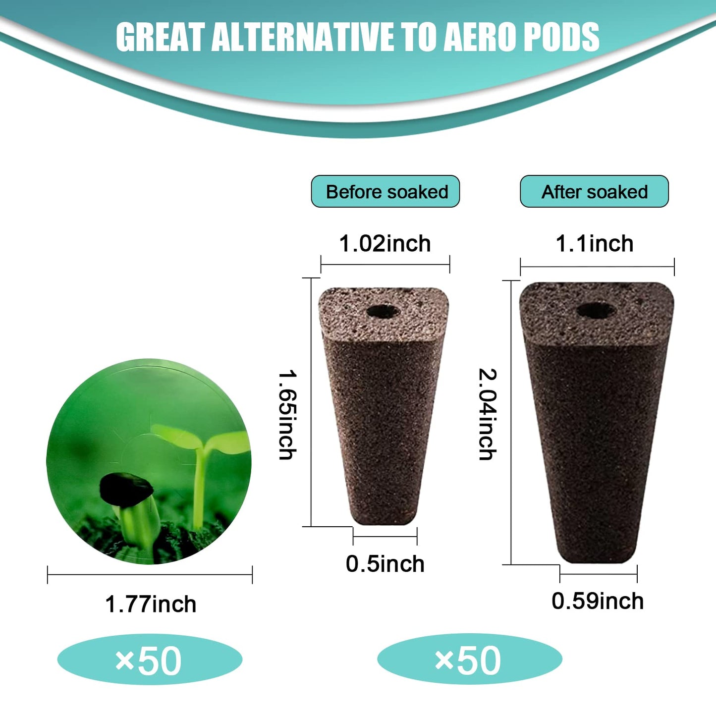 Haligo 100pcs Square Pods for Hydroponics Growing System, 50pcs Square Grow Sponges with 50pcs Pods Labels, Supplies Replacement, Compatible with IDOO, QYO, LYKO