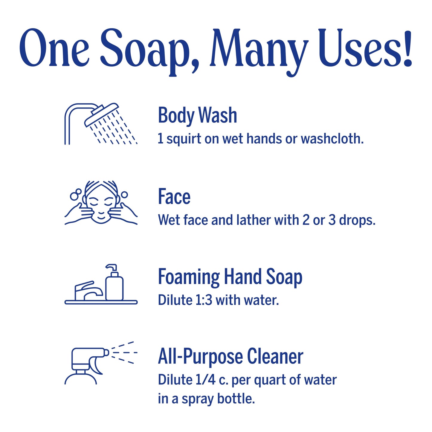 Dr. Bronner's Pure-Castile Magic Liquid Soap (Baby Unscented, 16 Ounce, 2-Pack)- Made with Regenerative Organic Certified Oils, For Face, Hair, Hand & Body Soap, Laundry, Pets- Concentrated, Vegan