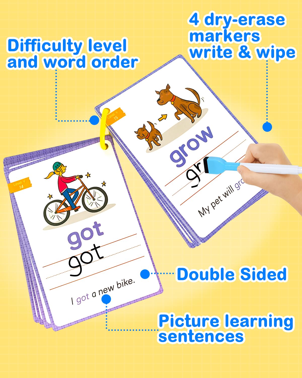 HOQEEWIPE Sight Words Flash Cards Kindergarten, Reusable 250 Dolch Sight Word Games to Learn to Write, Speak and Spell-Homeschool Supplies, Essential Preschool Learning Activities for Kids Ages 3-5
