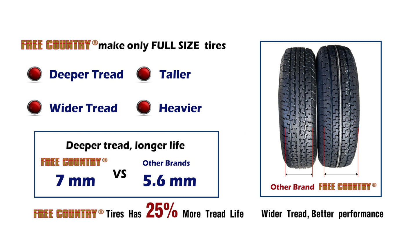 Free Country Trailer Tire Wheel Assembly ST205/75R15 8-Ply D 107N 5 Lug on 4.5" PCD Black Mod Wheel, SET 2
