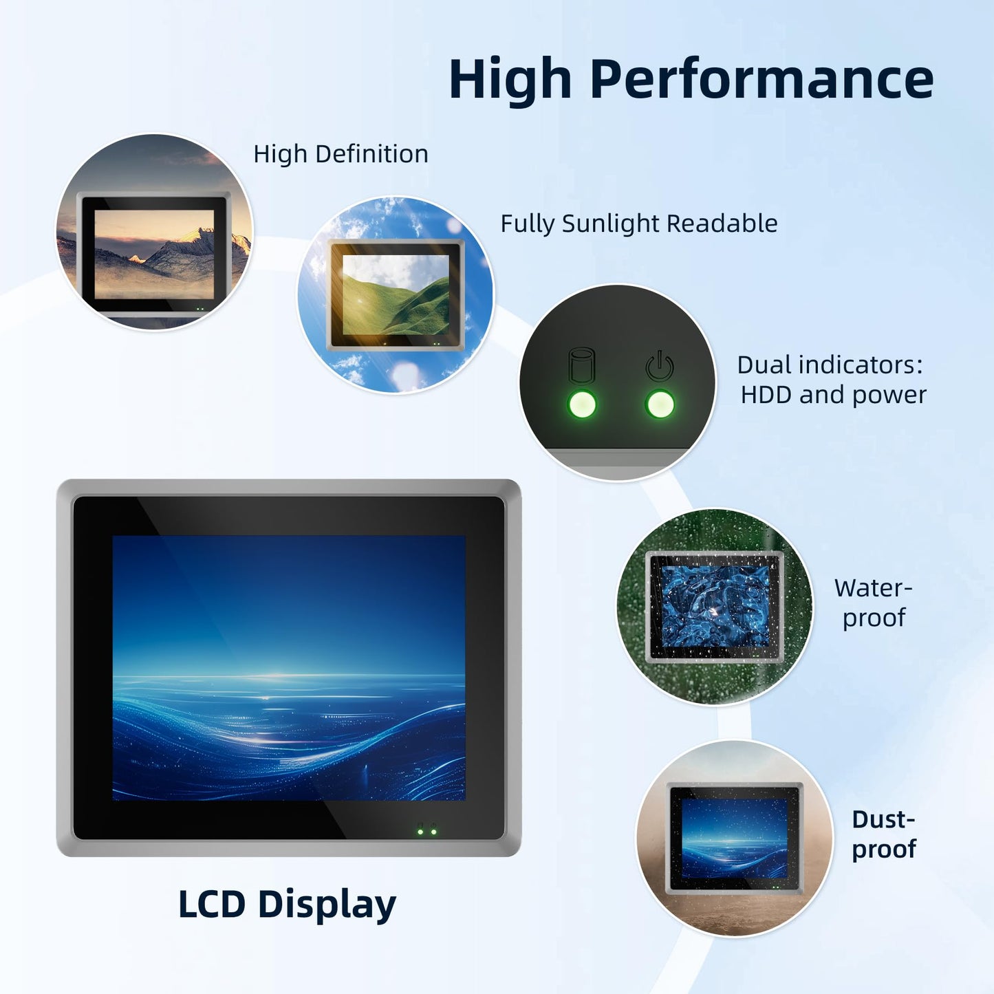 NORQIN 12.1 inches Industrial Embedded Panel PC,10 Point Capacitive Industrial Touch Screen Panel Computer,IP65 All-in-One Computer,Windows OS,for Home,Factory,Kiosk (i3-7100U,8GB RAM 256GB SSD)