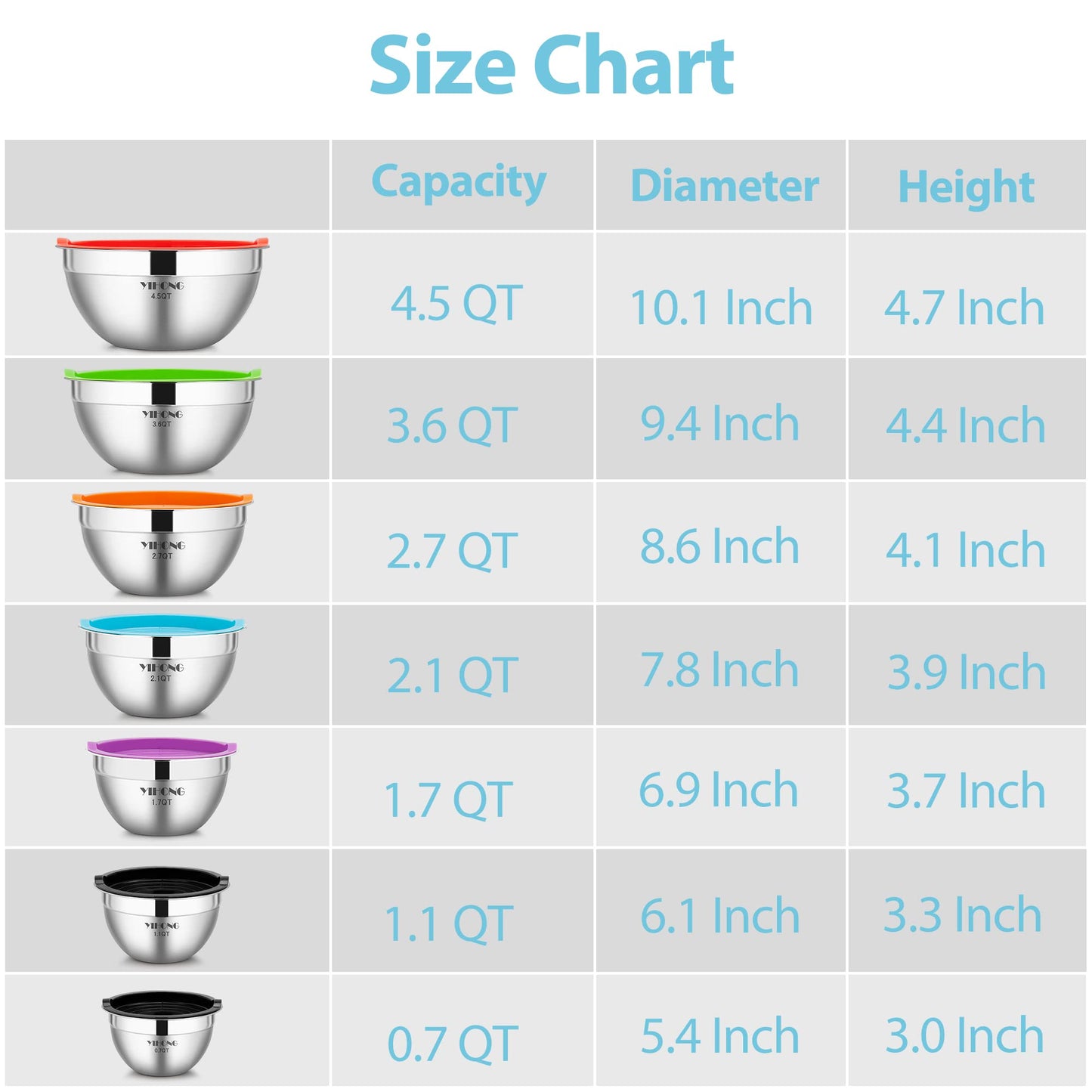 YIHONG 7 Piece Metal Mixing Bowls with Lids for Kitchen, Stainless Steel Set Ideal for Baking, Prepping, Cooking and Serving Food, Nesting Design for Space Saving Storage