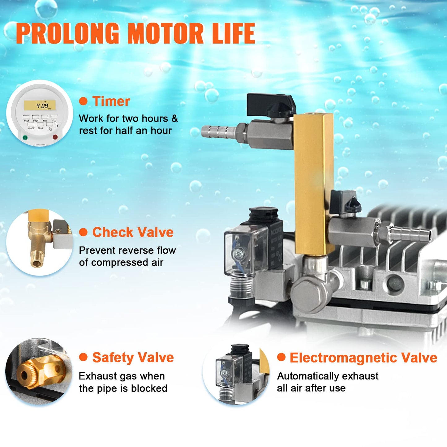 VEVOR Pond Aerator, 550W Power, 5.2CFM for Up to 1 Acre 50' Lake, Aeration Kit Includes 3/4 HP Compressor & 100' Weighted Tubing & Diffuser, Air Compressor for Deep Water Oxygen Circulation