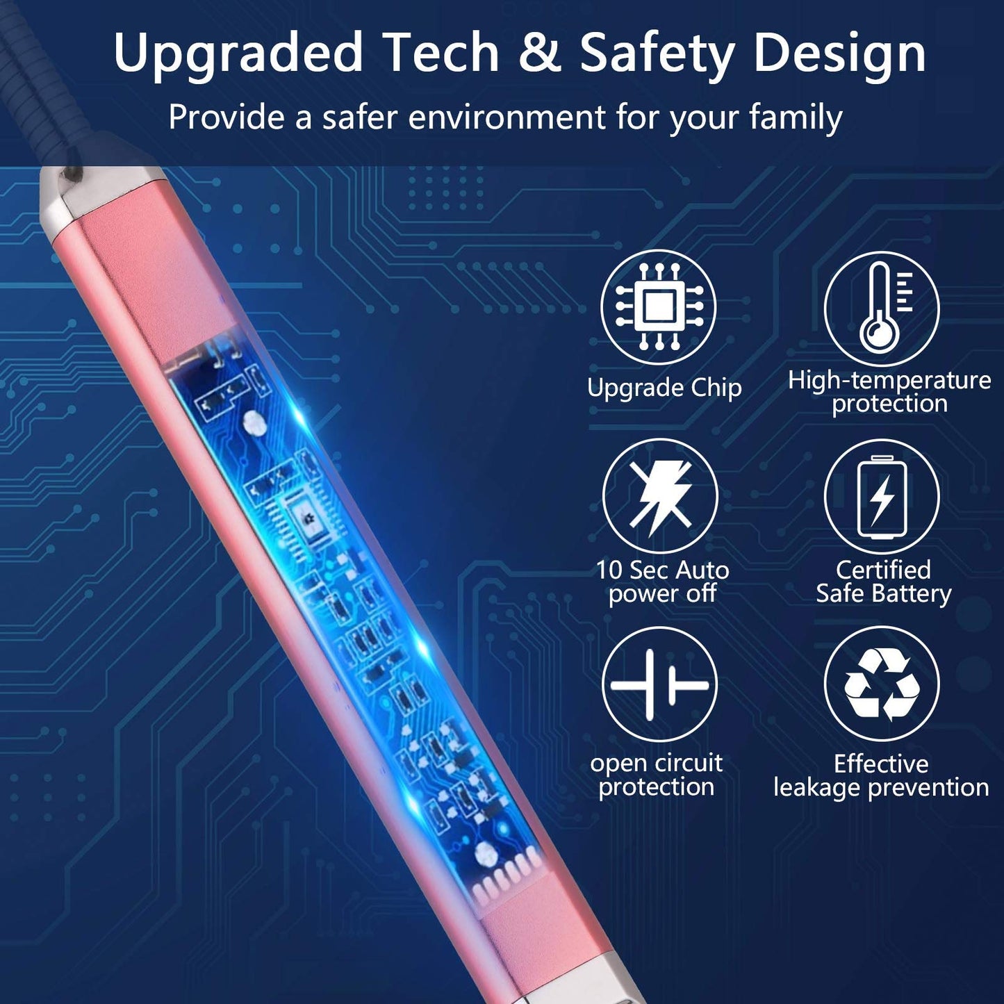 MEIRUBY Electric Candle Lighter, Valentine's Day Gifts for Women Mom Men Wife, USB Arc Rechargeable Windproof Long Lighter for Candle BBQ Birthday Housewarming Gift Idals