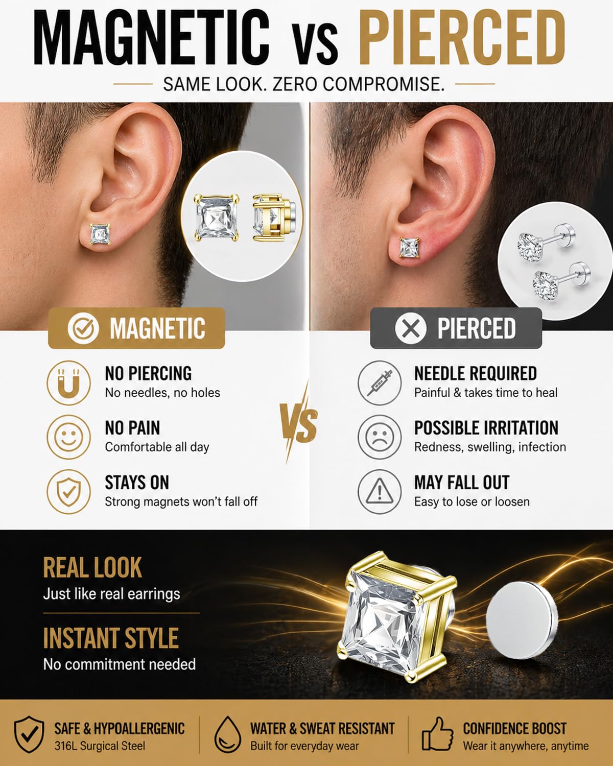 BEFOSHINN Magnetic Stud Earrings for Men and Women, No Piercing Needed, 5 Pairs 316L Stainless Steel CZ Clip On Ear Studs, 6mm Fake Earrings for Non Pierced Ears, Silver Black Gold Rose Gold