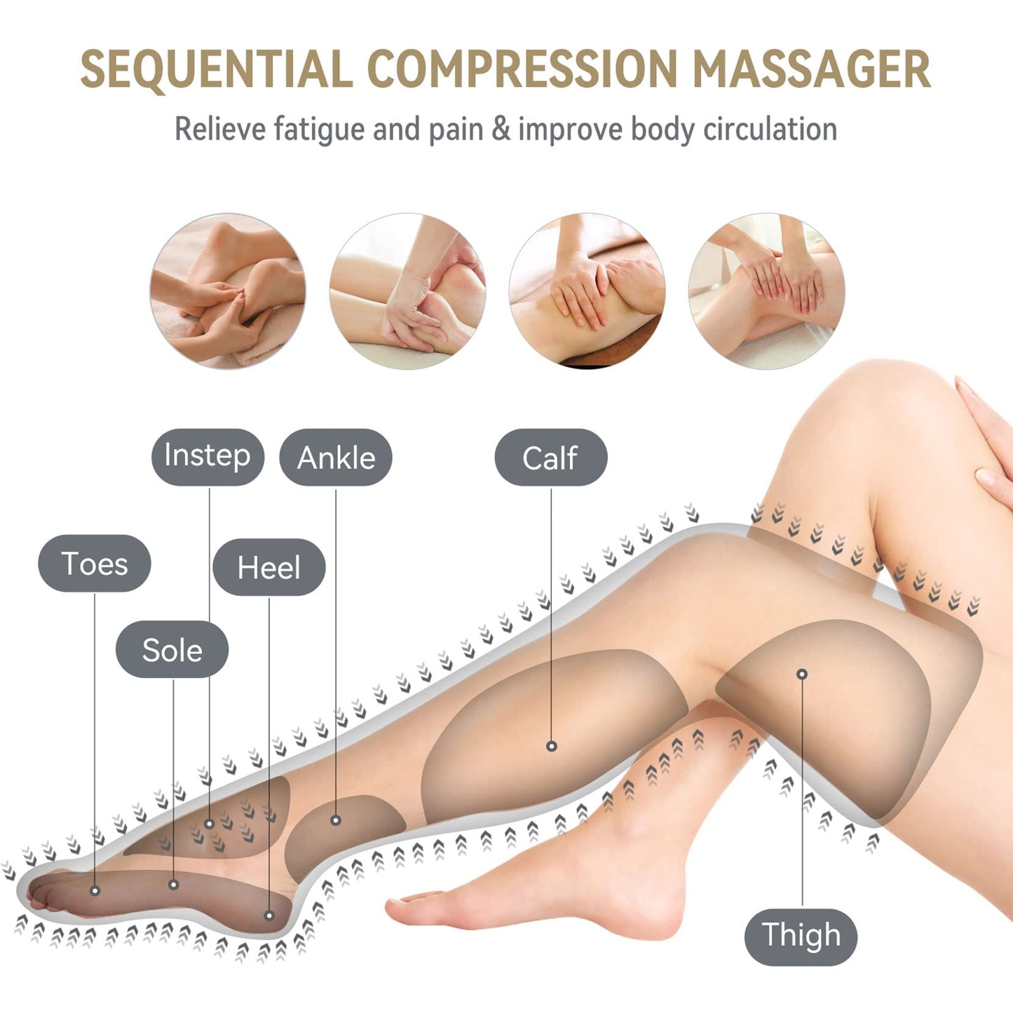 FIT KING Foot and Leg Massager for Circulation and Relaxation with Hand-held Controller 3 Modes 3 Intensities Helpful for Vericose Veins, Cramps, Swelling and Edema - Gift for Mom Wife Family