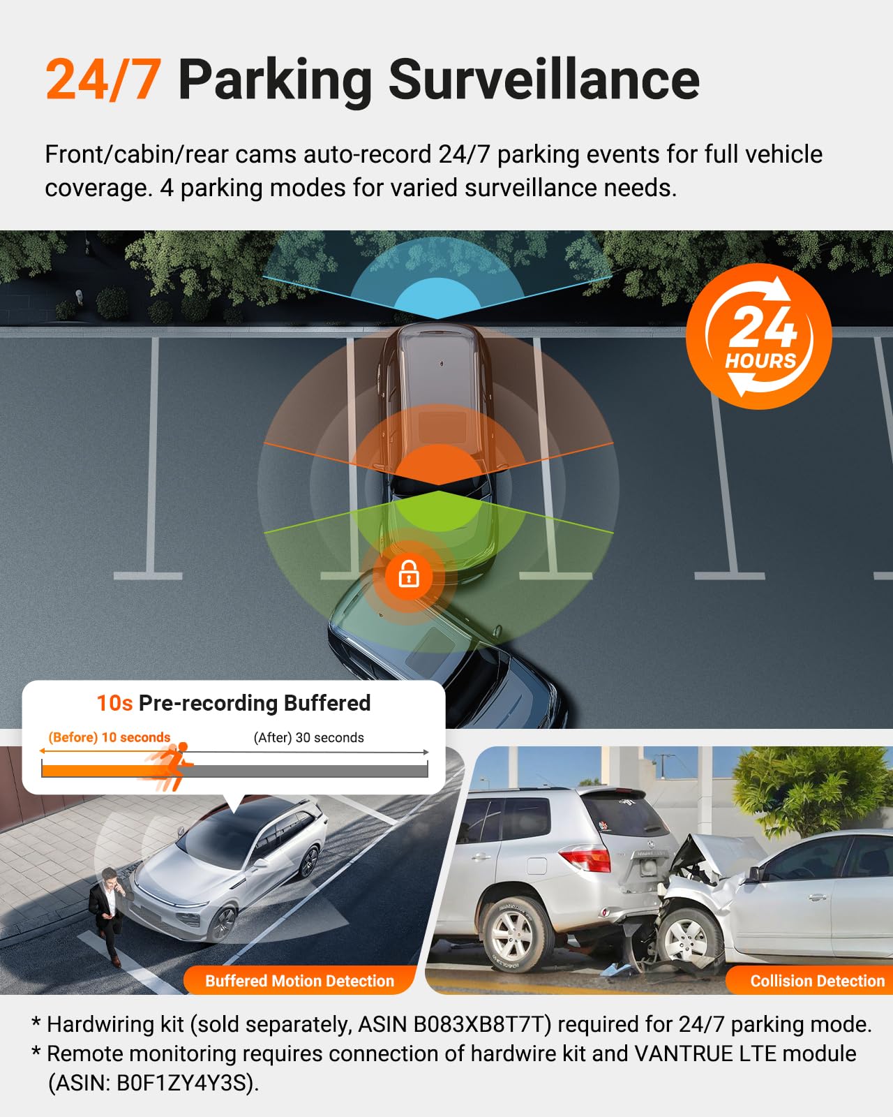 Vantrue N4 Pro S 4K 3 Channel Dash Cam w/Triple STARVIS 2, 4K+1080P+2.5K Front Inside Rear Dash Camera, 4+2.5K Dual Channel, HDR IR Night Vision, Voice Control, Parking Mode, GPS, Wi-Fi, Support 1TB