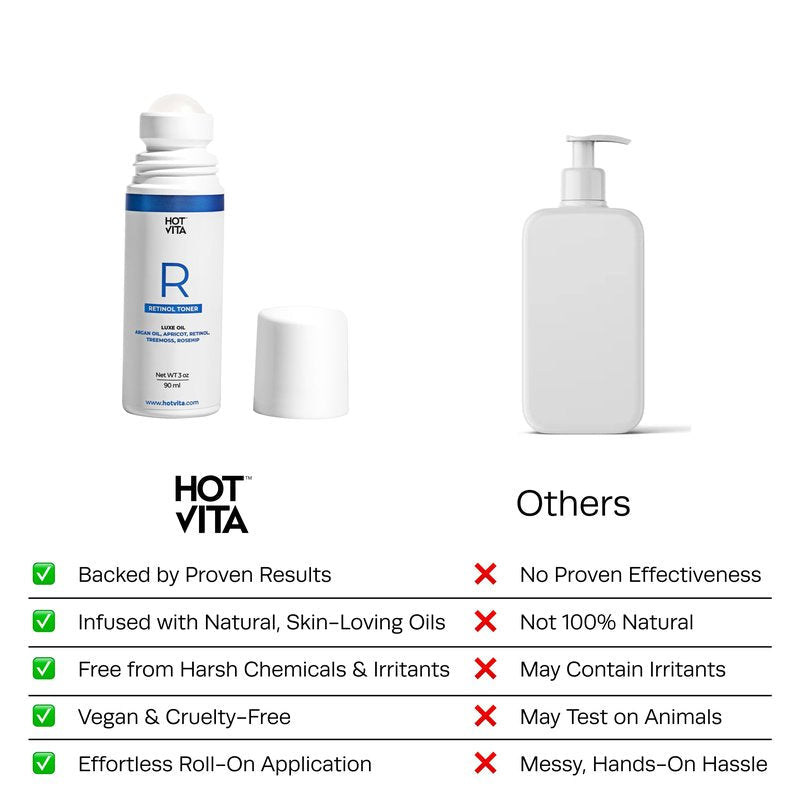 Hot Vita Retinol Toner – Roll-On Oil with Retinol for Smoother, Firmer-Looking Skin – Targeted Care for Belly, Thighs, Arms & Legs – Helps Improve Texture and Appearance