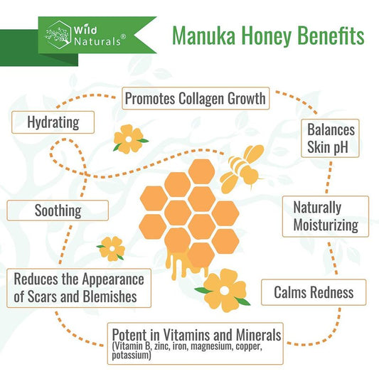 Wild Naturals Manuka Honey Face Cream for Dry Skin - Cream Moisturizer for Sensitive Skin - Soothing & Redness Relief for Dry Skin - Face, Hand & Body Moisturizer for Women & Men