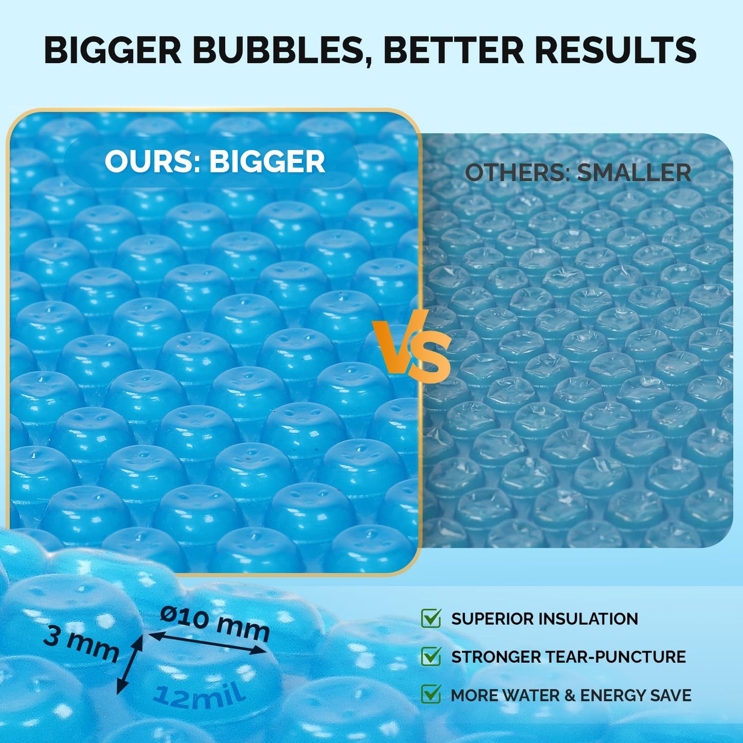 VINGLI 12Mil Solar Pool Cover, Rectangle Solar Blanket-Heavy Duty Solar Pool Cover for Above Ground Pool-Pool Solar Cover for Inground Pool (Blue, 18' Round)