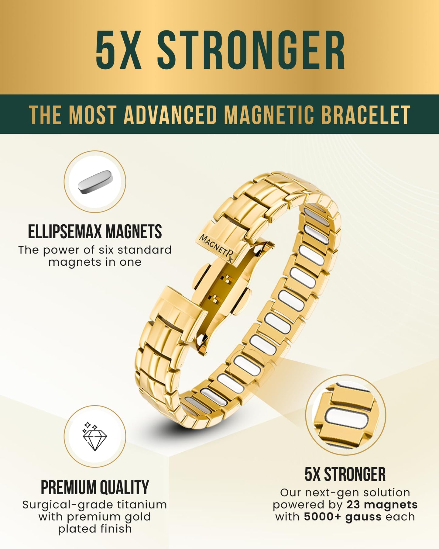 MagnetRX® Magnetic Bracelets for Men - EllipseMAX 5X Strength 5,000 Gauss Magnets - Designed in USA & Patent Pending - Premium Titanium Mens Magnetic Bracelet & Adjustable Length (Gold)