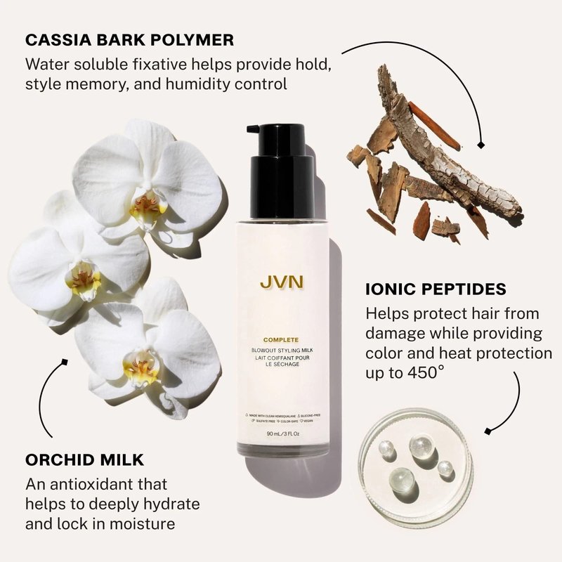 JVN Complete Blowout Styling Milk, 3 Fl Oz, Frizz Fighting, Heat Activated Style Extending Hair Cream and Heat Protectant, Hair Care for Women and Men, Silicone Free