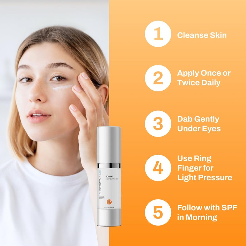 Photozyme iQuad Total Eye Therapy with DNA Repair Enzymes | Anti Aging Eye Cream | Use to Reduce Bags, Dark Circles, Puffiness | Firms and Tightens the Delicate Skin Surrounding the Eye | 0.5 Fl Oz