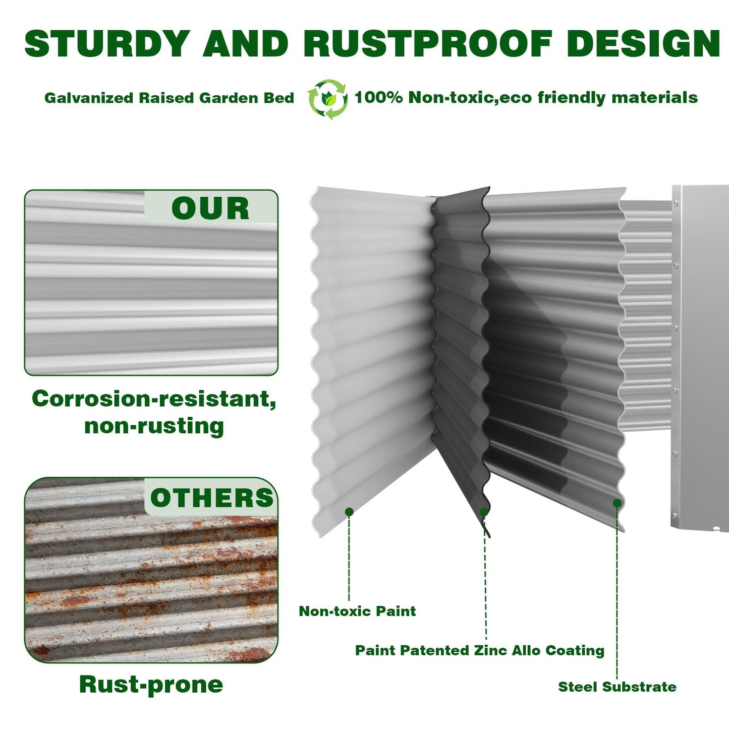 Annzoe 3 Pcs 4 x 2 FT Galvanized Steel Raised Garden Bed for Outdoor Gardening, Durable Metal Planter Box for Vegetables, Herbs, and Flowers, Easy Assembly & Rust Resistant