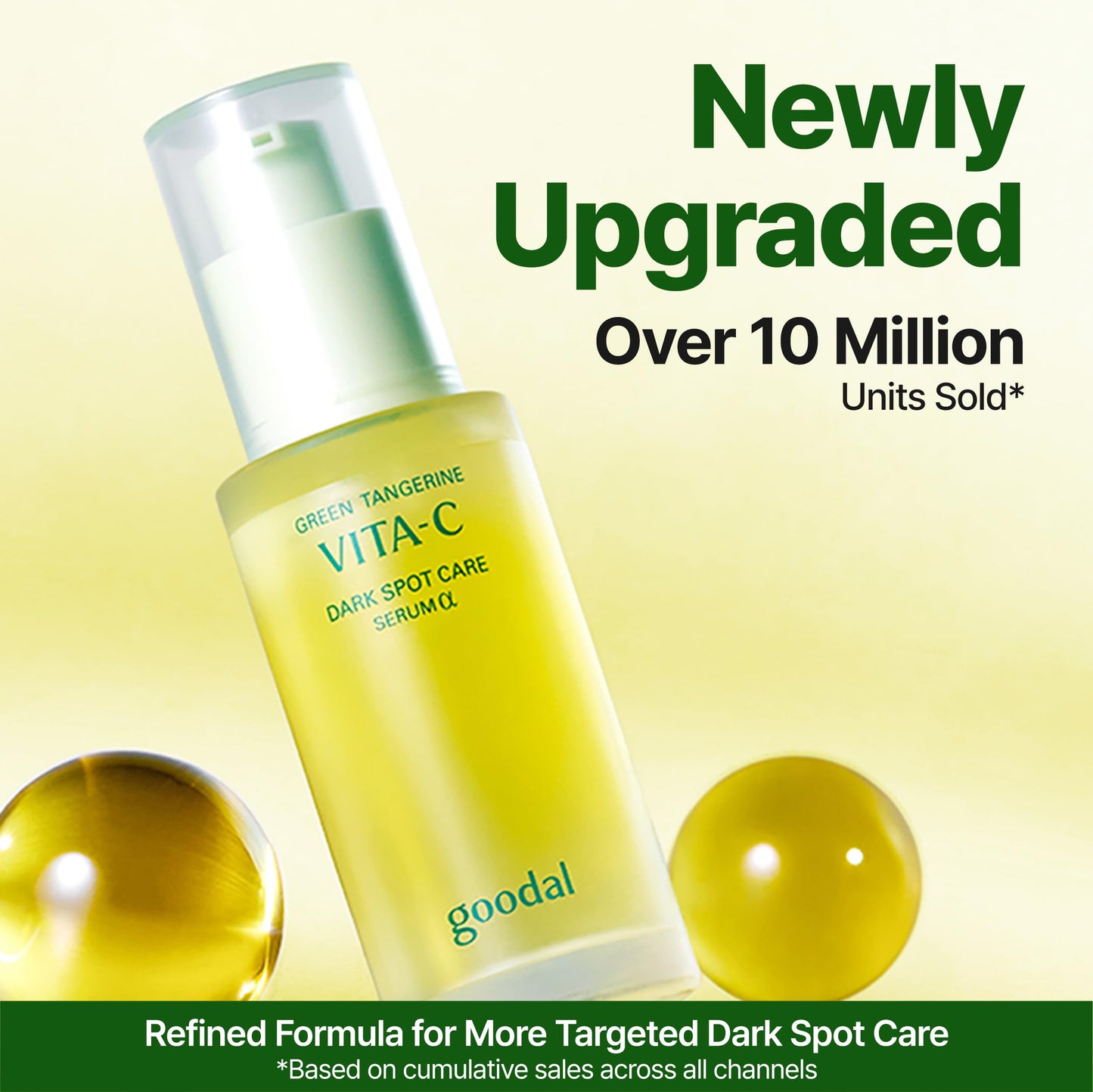 GOODAL Green Tangerine Vitamin C Serum [Advanced Ver.] – Facial Serum with 5% Niacinamide & Exosome Technology | Helps Improve the Dull Skin for Radiant Skin | Korean Skincare 1.01 fl oz / 30 ml