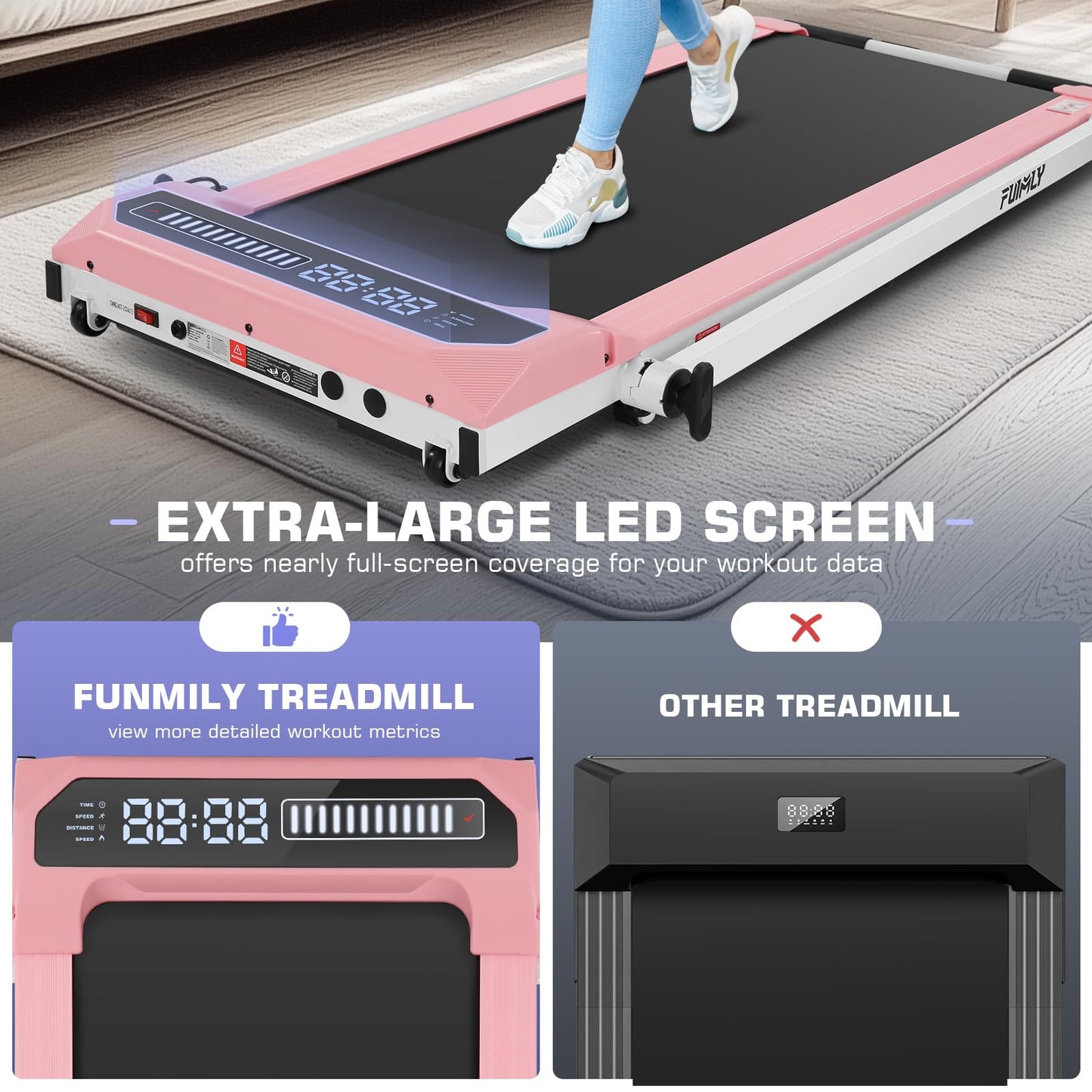FUNMILY Walking Pad Treadmill with Incline and Handlebar Adjustable, Foldable Treadmills for Home Office, Folding Walking Pad Tread Mill 300 LBS Capacity, Remote Control, LED Screen with Progress Bar