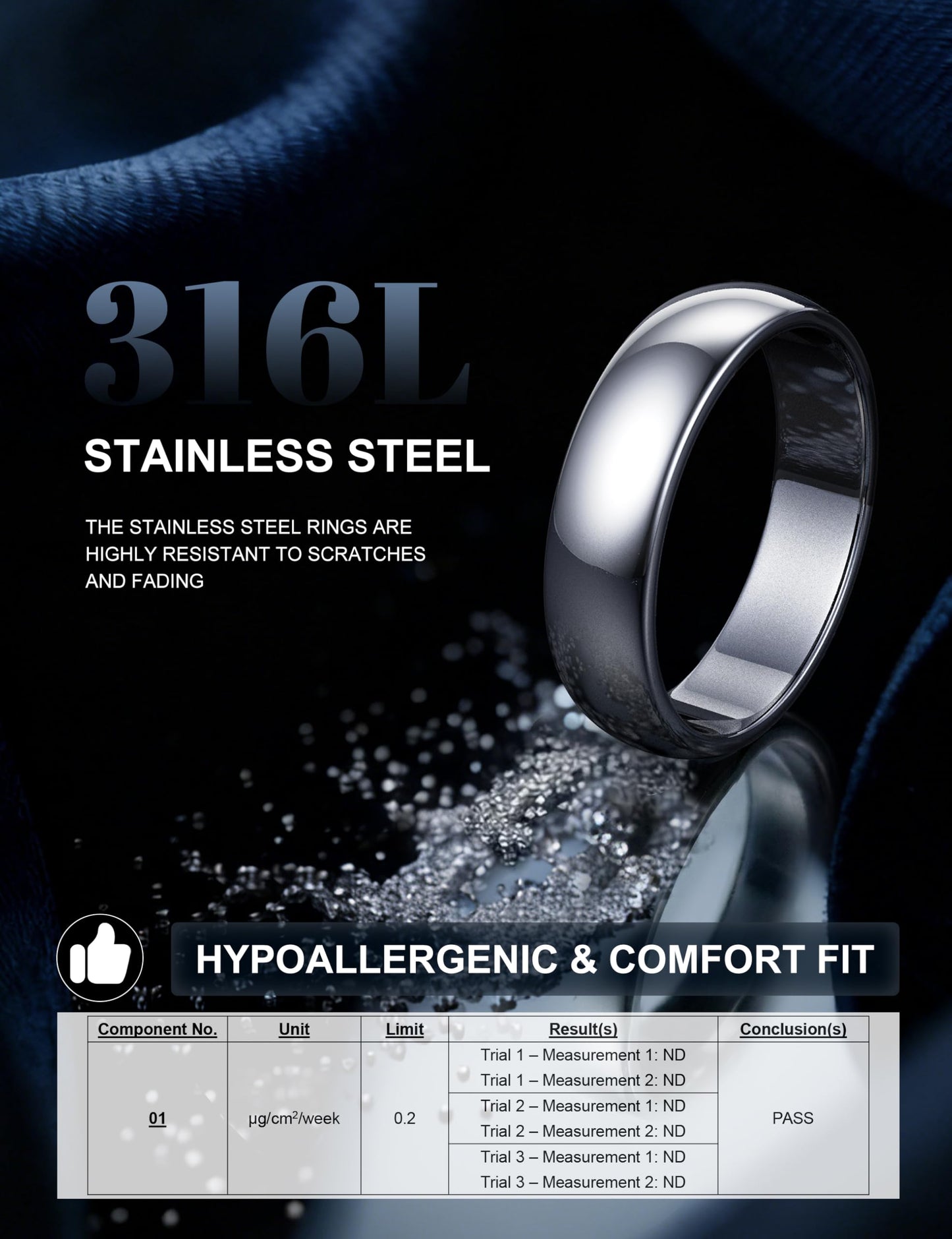 Florideco 5mm Stainless Steel Ring Wedding Bands for Women Mens Ring Wedding Band Plain Dome High Polished Size 8