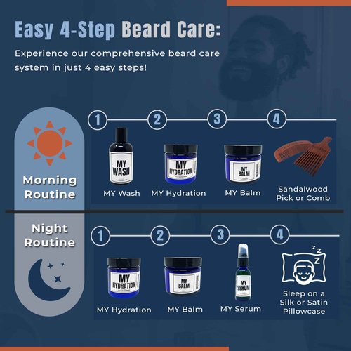 Evan Alexander Grooming MY Beginner’s Beard Kit - Hydrates and Moisturizes - Beard Growth Kit - Simple and Easy Beard Grooming Set - Personal Hygiene Products for Men - Great Fragrance