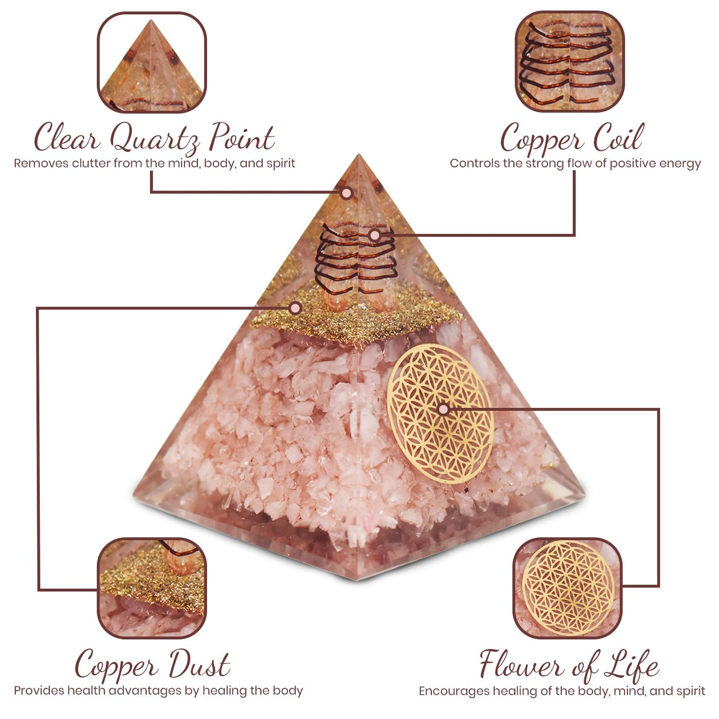 Real Crystal Rose Quartz Orgonite Pyramid, Healing Crystal Pyramid, Pyramid Crystal Gemstone Pyramid for Meditation, Motivation, Positivity - Handmade in India