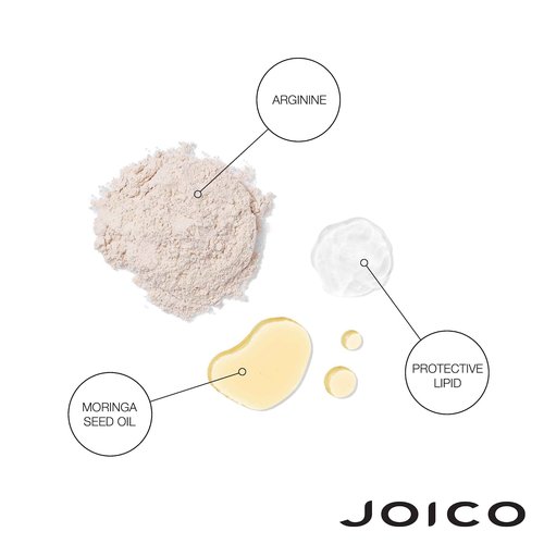 Joico Defy Damage Protective and Repairing Complete Regimen | Strenghthen Bond & Preserve Color | For Fragile Hair