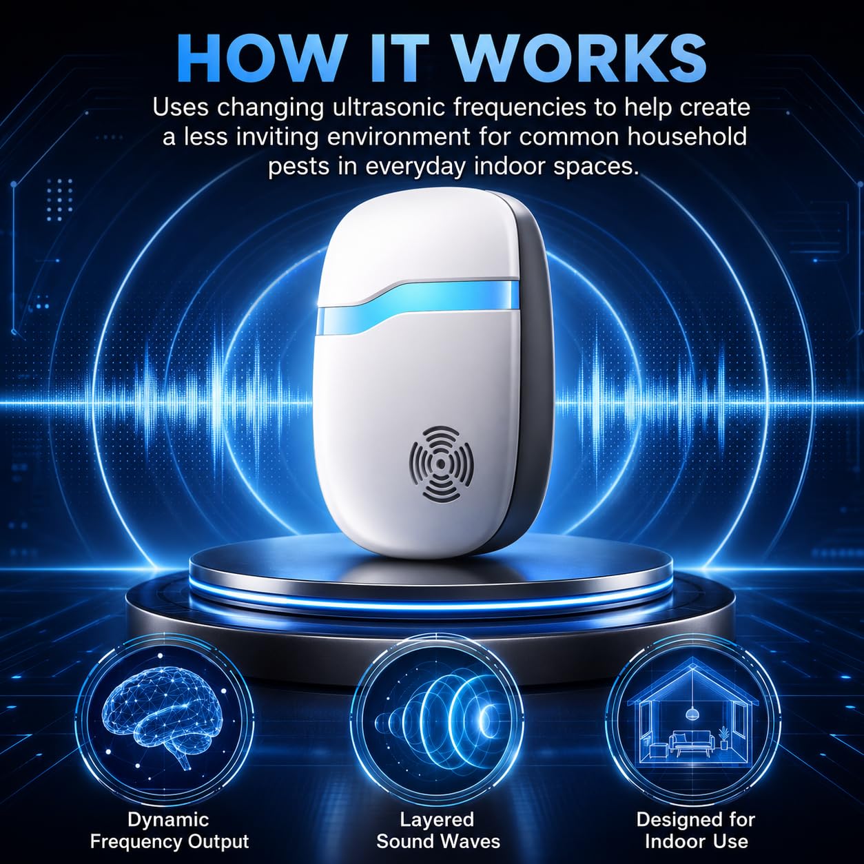 (2026 Upgraded) Ultrasonic Rodent & Pest Indoor Repeller - Stronger Driving Force, Repellent for Mouse, Rats, Roaches, Spiders, Bugs, Ants, Quiet for Home, Plug-in Control Device (6 Pack)