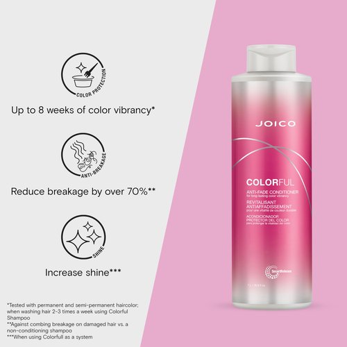 Joico Colorful Anti-Fade Shampoo and Conditioner | For Color-Treated Hair | Preserve Hair Color & Vibrancy Long-Term | Boost Shine & Reduce Breakage | Sulfate Free | With Camellia Oil & Pomegranate