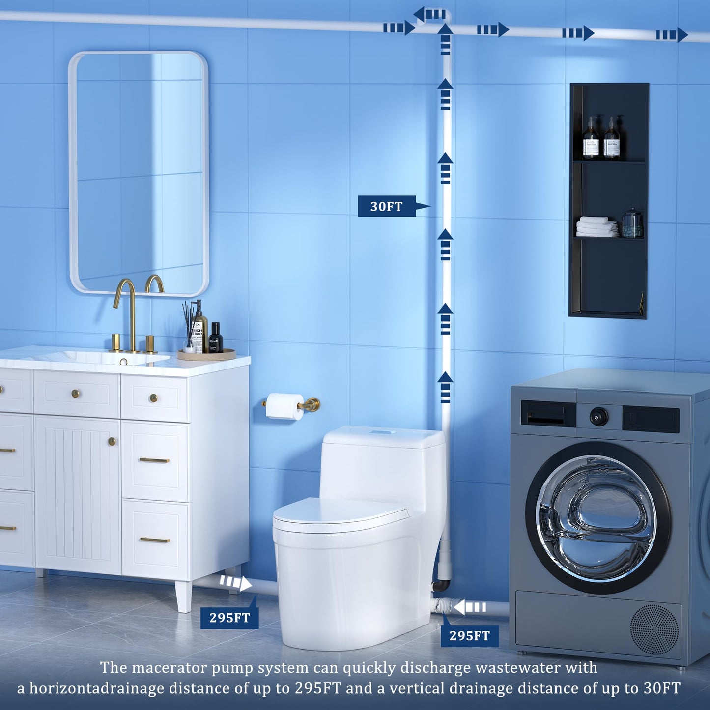 Simple Project 600w Macerating ToiletSystem, One-Piece Upflush Toilet with Pump for Basement, Powerful & Quiet Up Flush Toilets with 3 Water Inlet & AcVent, Rear Outlet Toilet Bowl, Sink & Shower