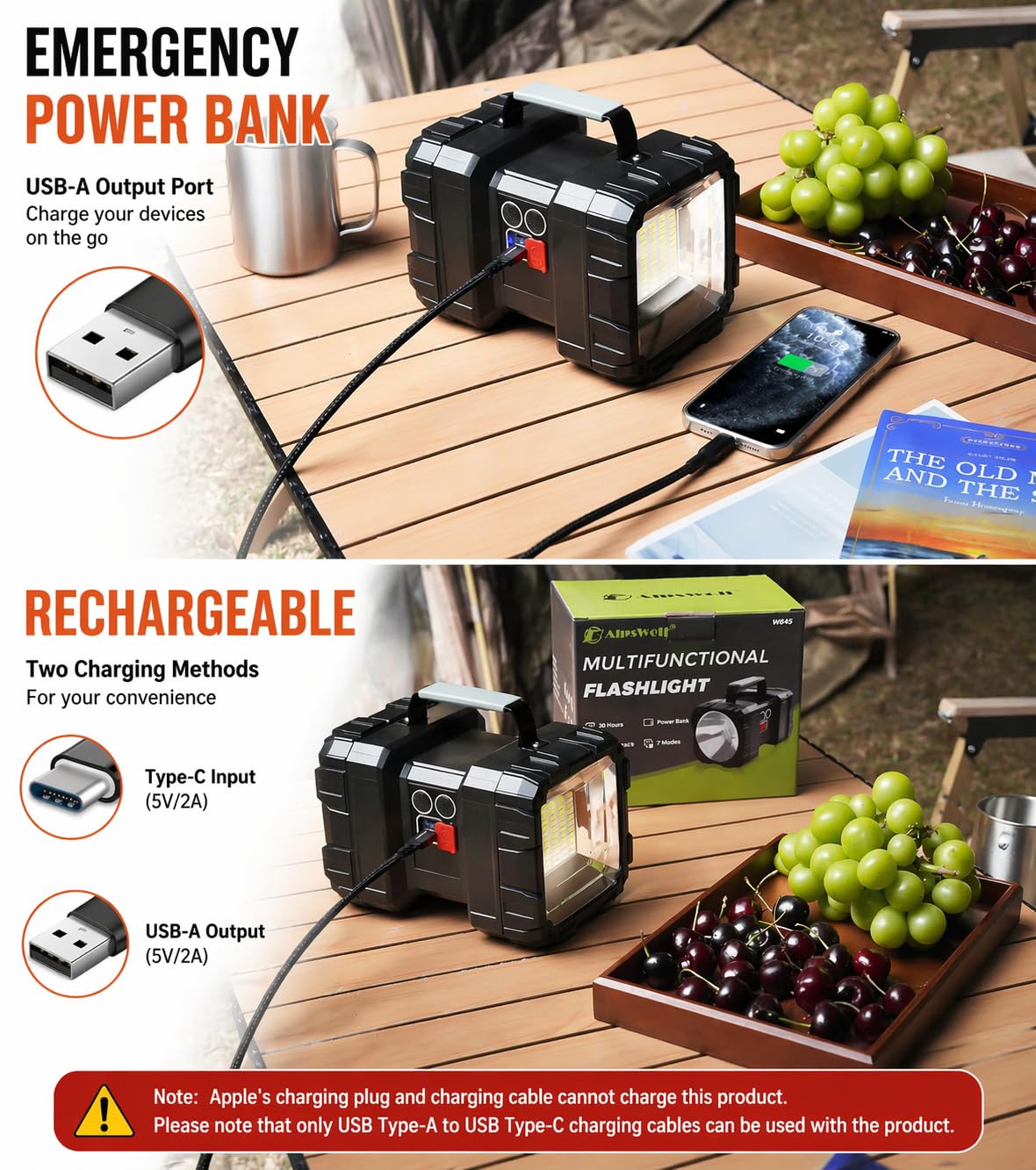 AlpsWolf Rechargeable Flashlight, LED Spotlight Flashlight 10000 Capacity 1200LM 20h Ultra-Long Standby 3+4 Lights Modes Camping Flashlight Waterproof with USB Output as a Power Bank